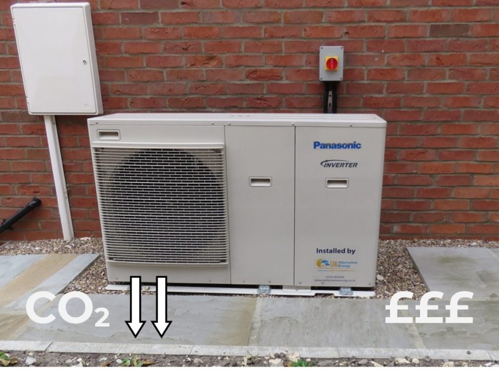 We will investigate the installation of an air source heat pump for our council or community building.