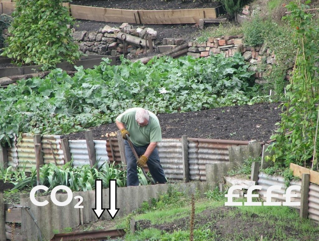 We will find a new local site where people can grow their own food.