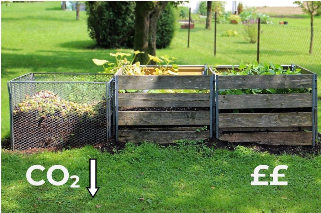 We will set up a community composting scheme for creating and sharing compost.