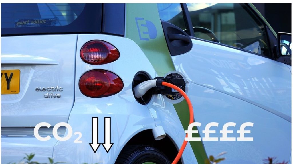 We will buy an electric vehicle for our council use.